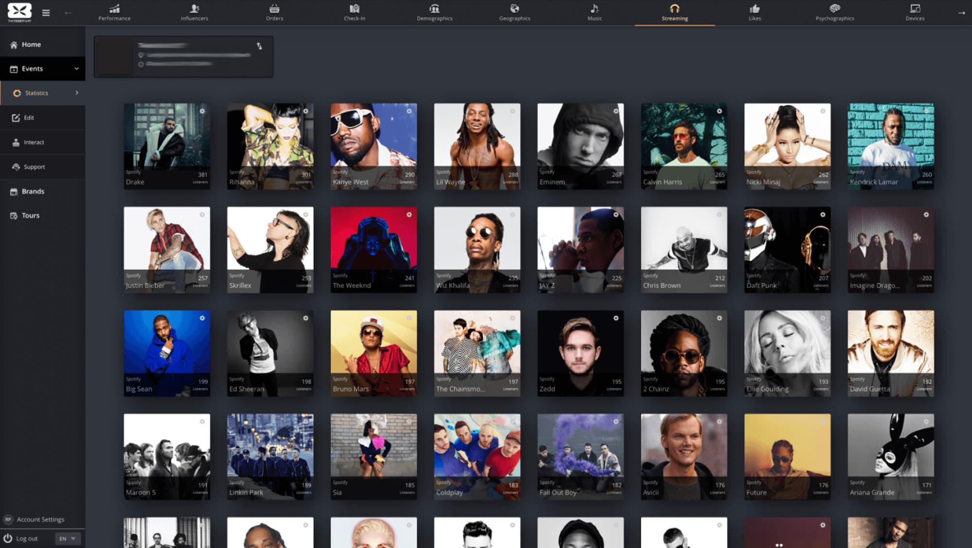 Festival analytics dashboard with real-time ticket sales and revenue tracking